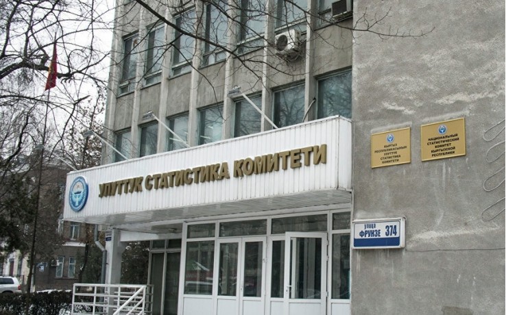 Өткөн жылдын январь-сентябрына салыштырмалуу экономиканын финансы секторунун уюмдарынын кирешеси дээрлик үчтүн бир бөлүккө көбөйдү